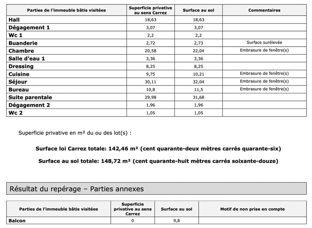 Exclusivité – T5 –  Foch avec terrasse