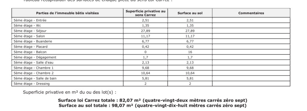 NOUVEAUTÉ  Exclusivité – T4 avec balcon – Vue Saône