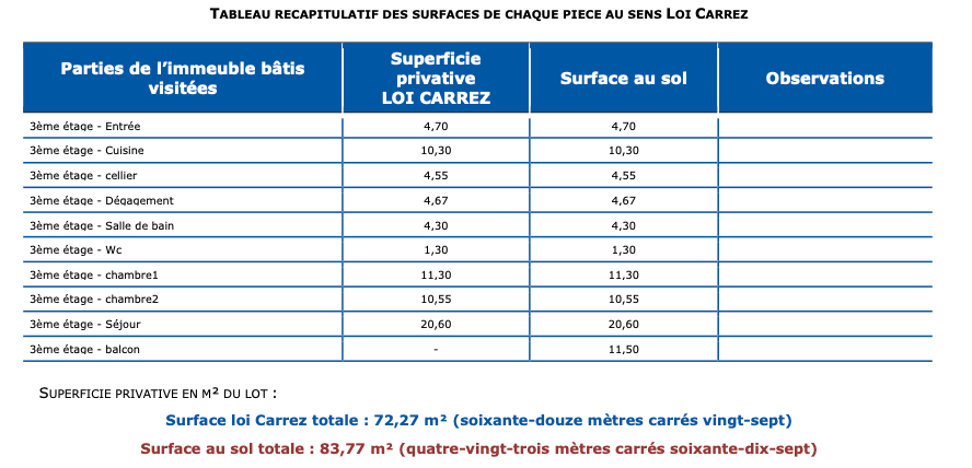 Exclusivité – T3 avec balcon – Valmy