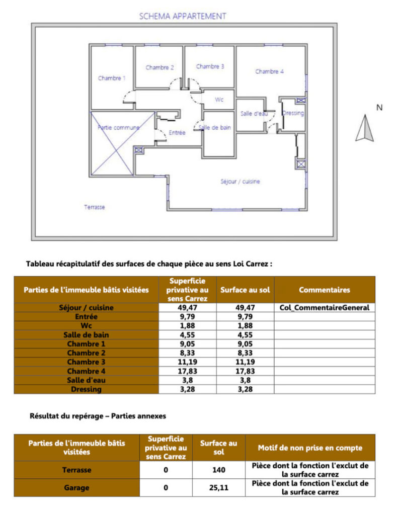 Exclusivité – Appartement T5 119m2 et Rooftop – Lyon 9