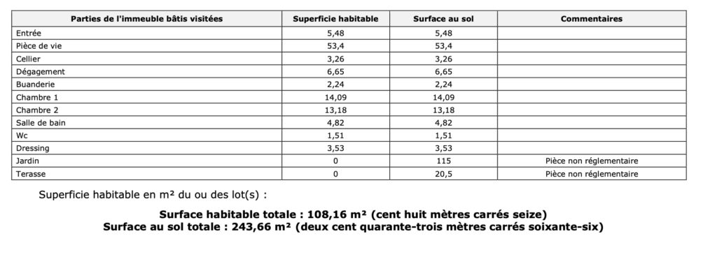 Exclusivité – T4 avec jardin – Hénon