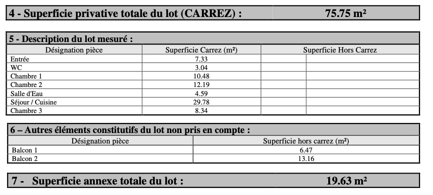 Exclusivité – T4 avec balcons – Bron