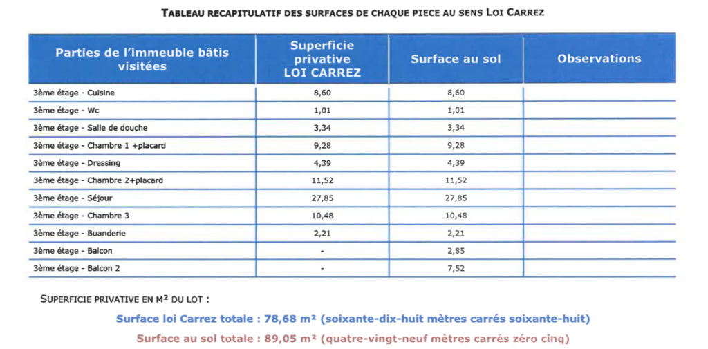 Exclusivité – T4 avec balcon – Saint-Genis-Laval