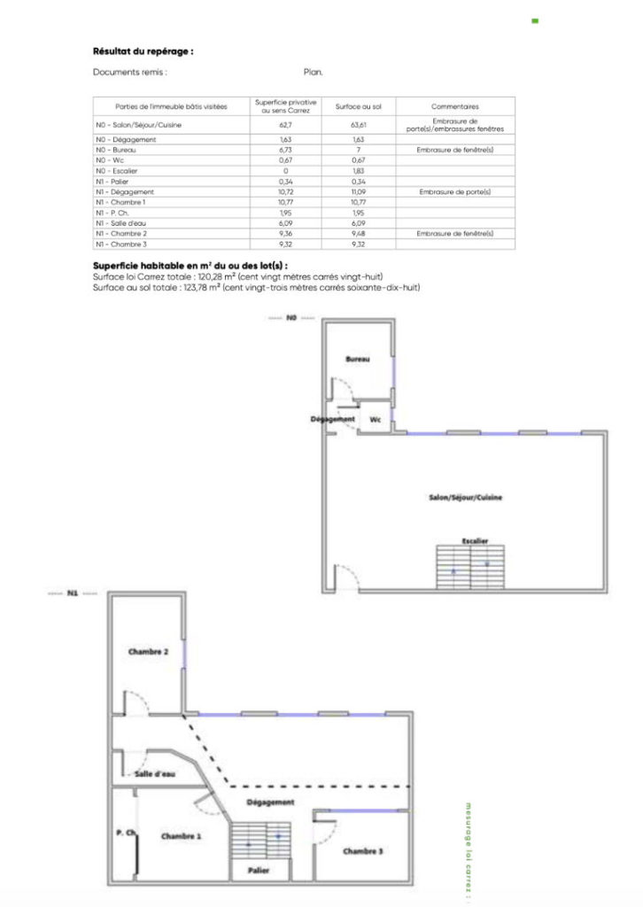 Exclusivité – Canut de 4 pièces – Lyon 1er