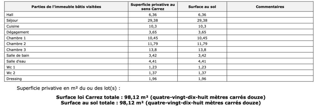 SOUS COMPROMIS| Rez-de-Jardin de 4 pièces – Ecully