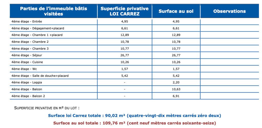 SOUS COMPROMIS|Exclusivité – T4 avec balcons – Cuire